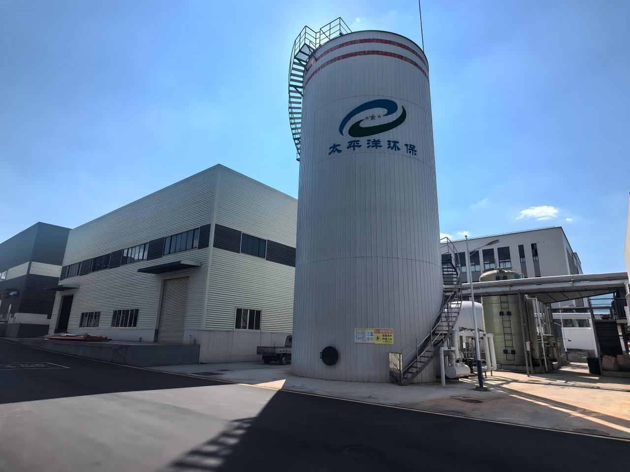 Protección del medio ambiente Procesamiento de aguas residuales